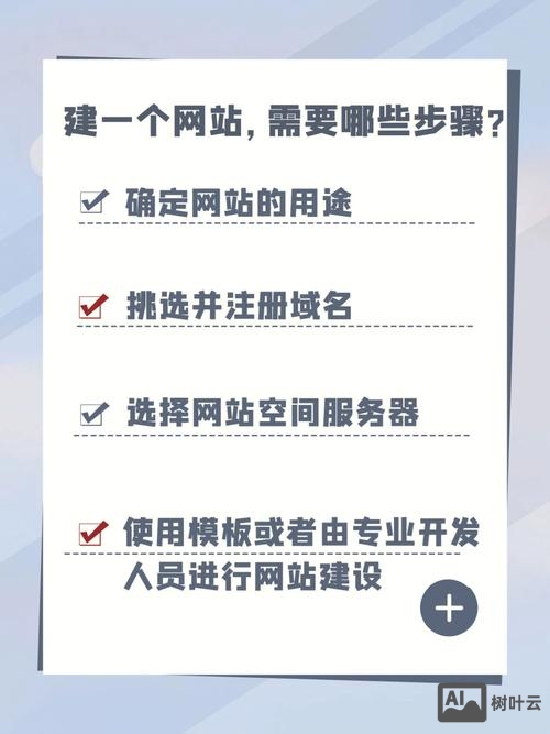 如何自己建企业网站