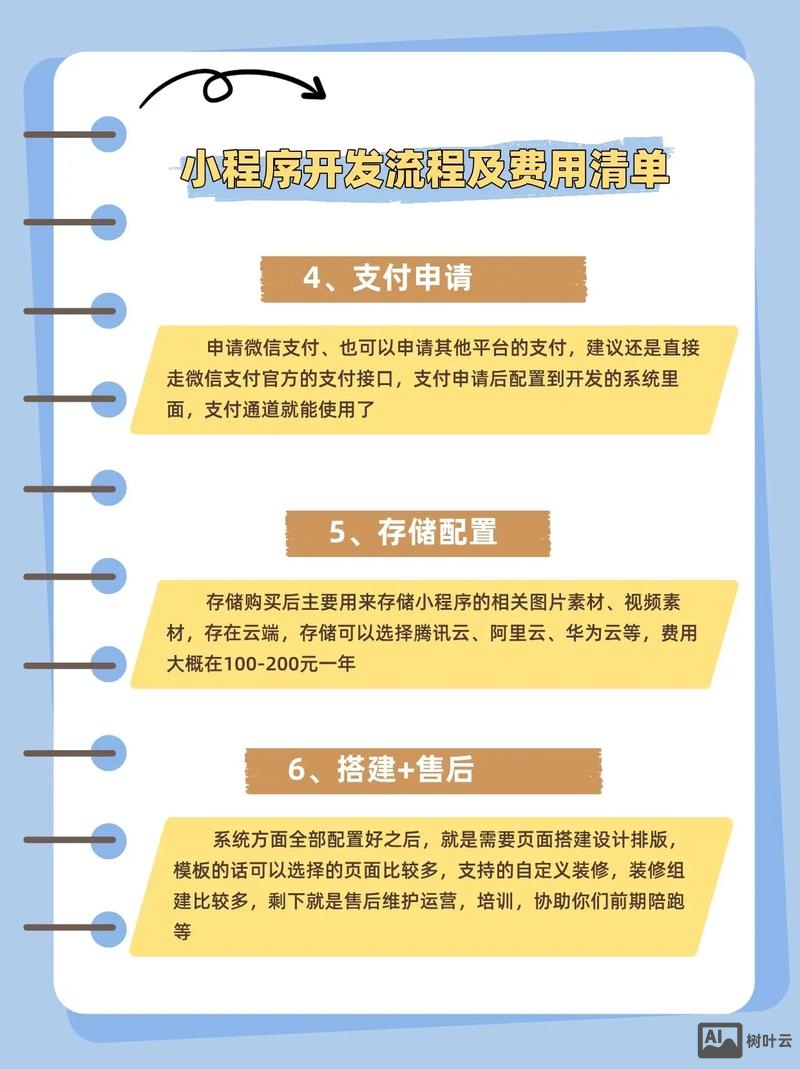 如何开发一个商城