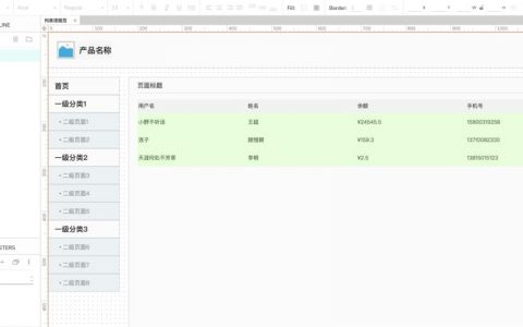 网页后台表格怎么编辑？