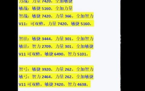 奇迹在线加点命令怎么用？