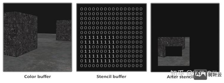 android opengl 招聘