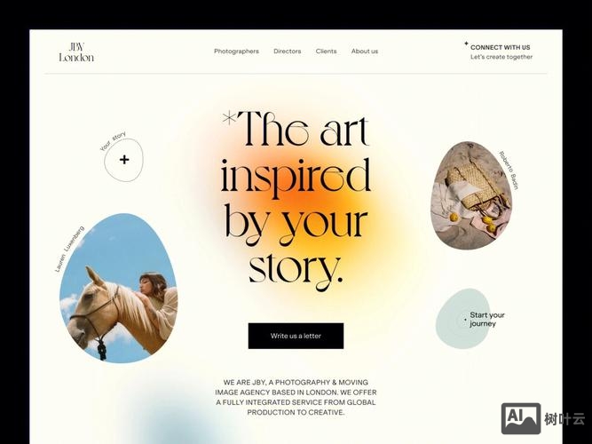 网页设计中如何设置排版