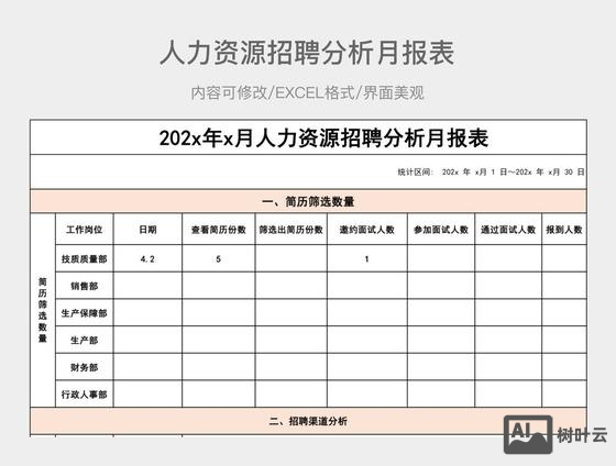 招聘excel月报
