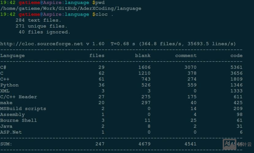 代码行数统计 命令