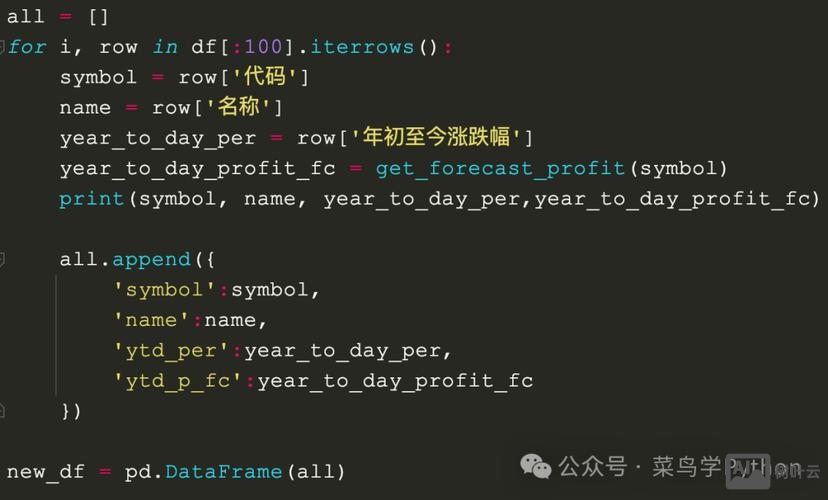 代码行数统计 命令