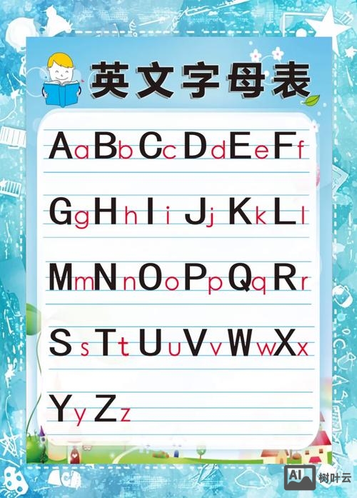 如何掌握24字母