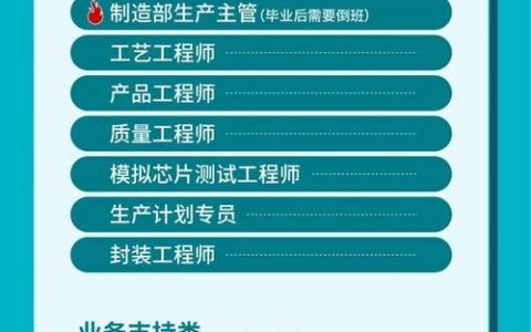 研发团队招聘，如何高效吸引顶尖人才？