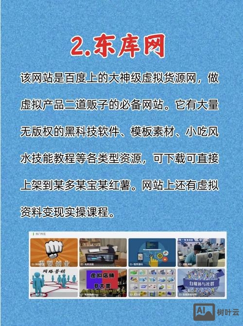 如何创建网站挣钱