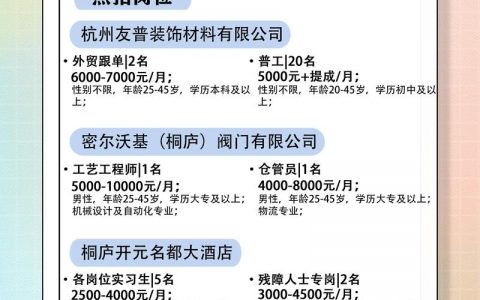 如何高效进行国外Web岗位招聘？