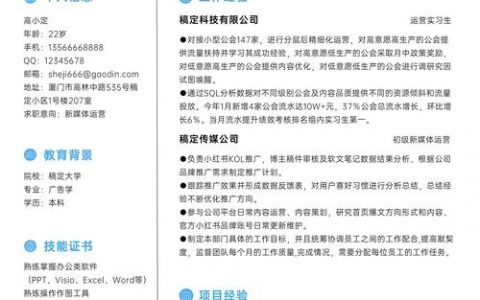 UI招聘简历,如何筛选出真正合适的人?