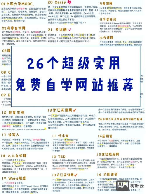 普通人如何建立网站