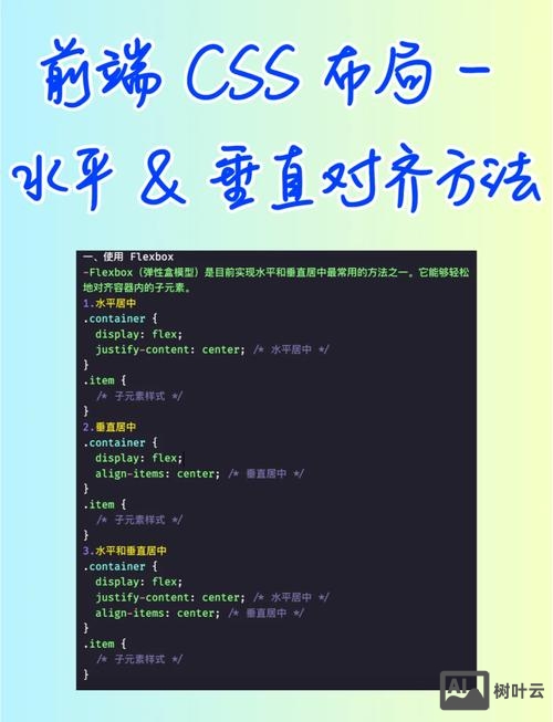 css中如何让文字居中