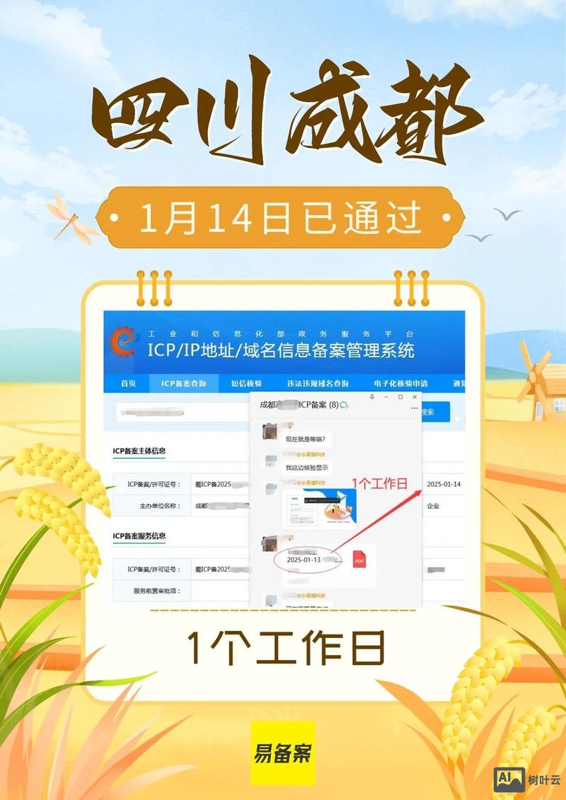 四川域名如何备案