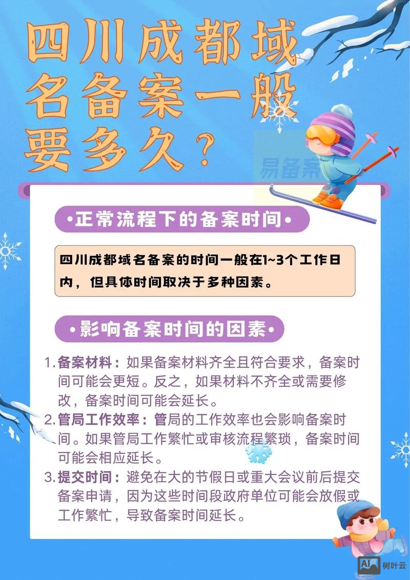 四川域名如何备案