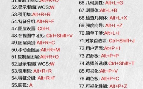 UG曲面命令有哪些核心功能与应用技巧？