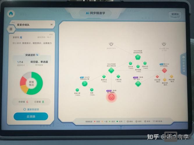 科讯 图片如何与栏目