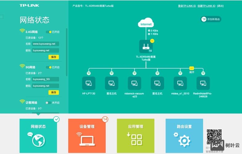 如何查看网络设备banner