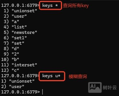 redis 登陆命令