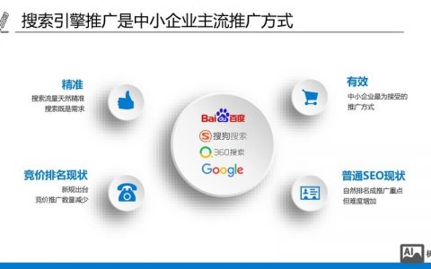 互联网搜索是利是弊？我们该如何理性看待？