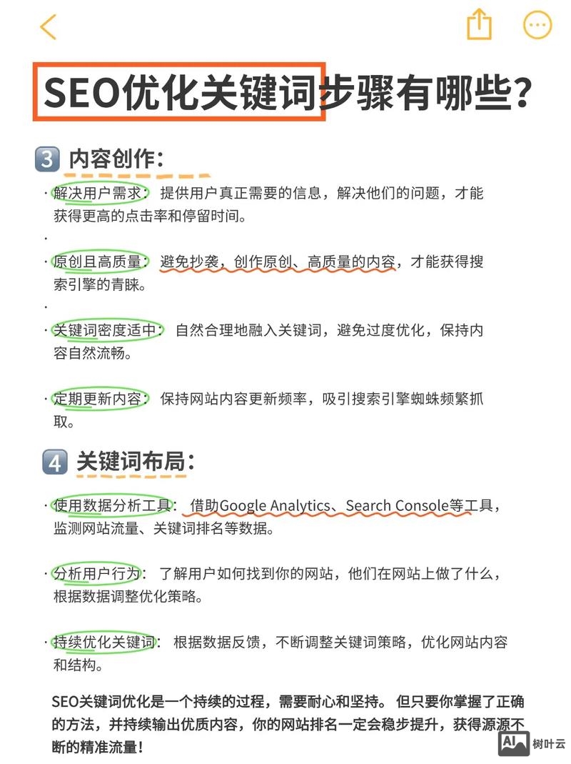 seo如何查看关键字