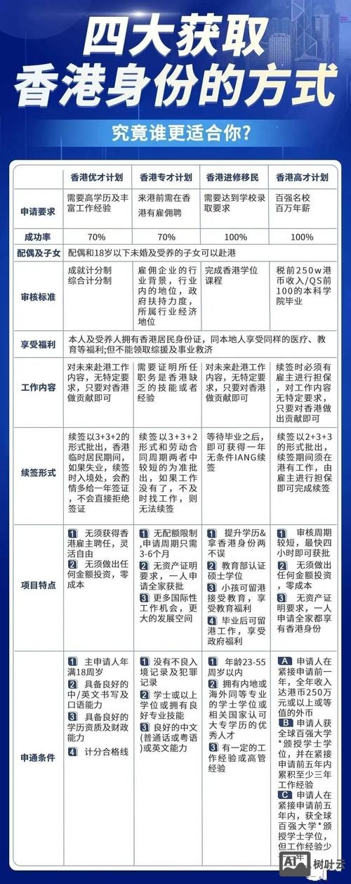 地方门户网站如何盈利