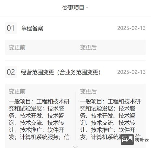 网站负责人如何变更