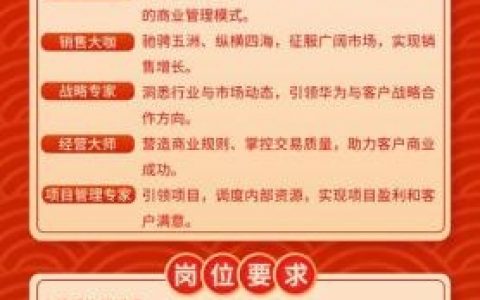 华为为何在伊朗招聘？