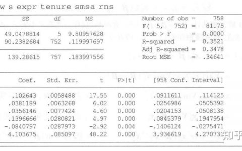 Stata如何用命令求变量均值？