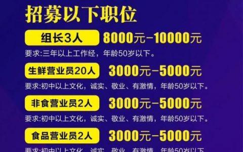 沃商店招聘，有哪些岗位在招？