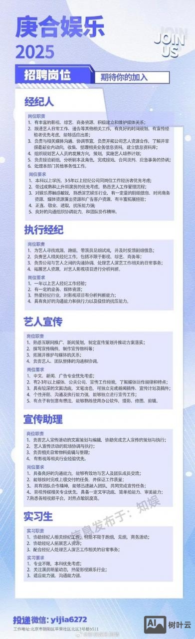 yg entertainment招聘