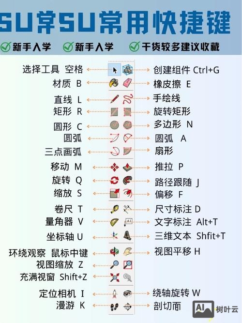 草图大师输入命令