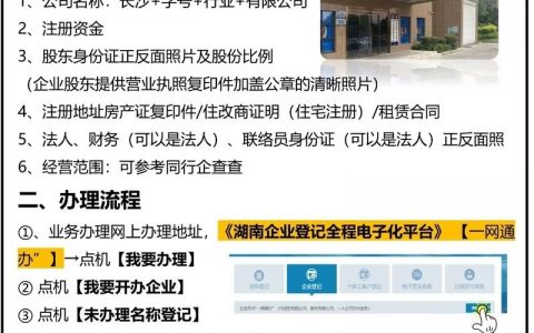 长沙企业网站如何快速建立且效果好？