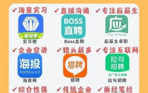 招聘软件为何如此火爆？