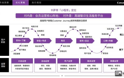 如何设计让客户满意的网络体验？