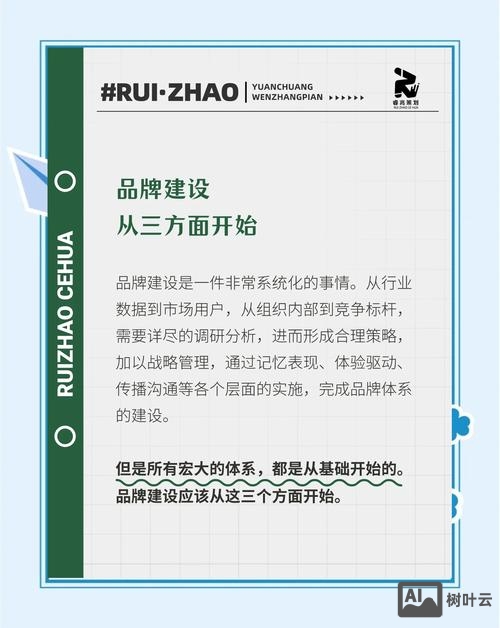 如何进行品牌深度建设