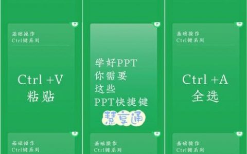 PPT命令按钮如何添加与设置？