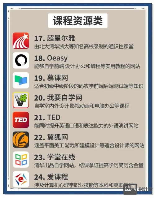 如何建自己的小网站