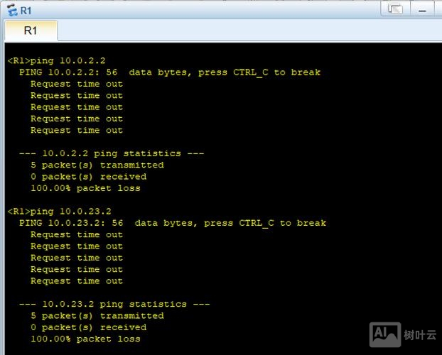华为创建vlan命令