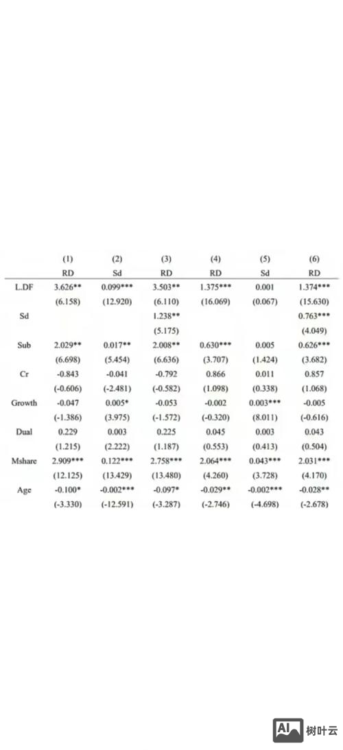 stata meta分析命令