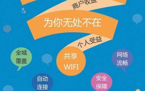 共享WiFi招聘靠谱吗？薪资待遇怎么样？