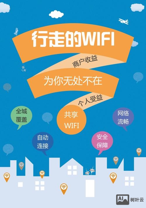 共享wifi招聘