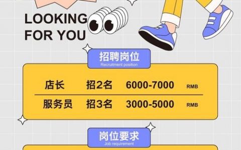 开源控制如何有效招聘人才？