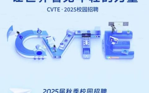 CVTE招聘主管，岗位要求与职责是什么？