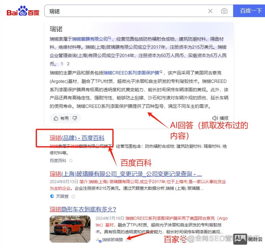 如何快速提升网站的排名