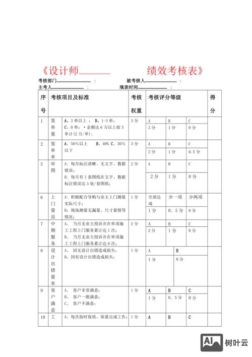 设计师错误如何考核