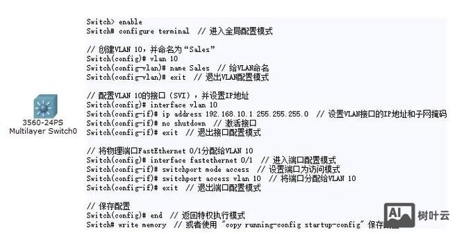 允许vlan通过命令