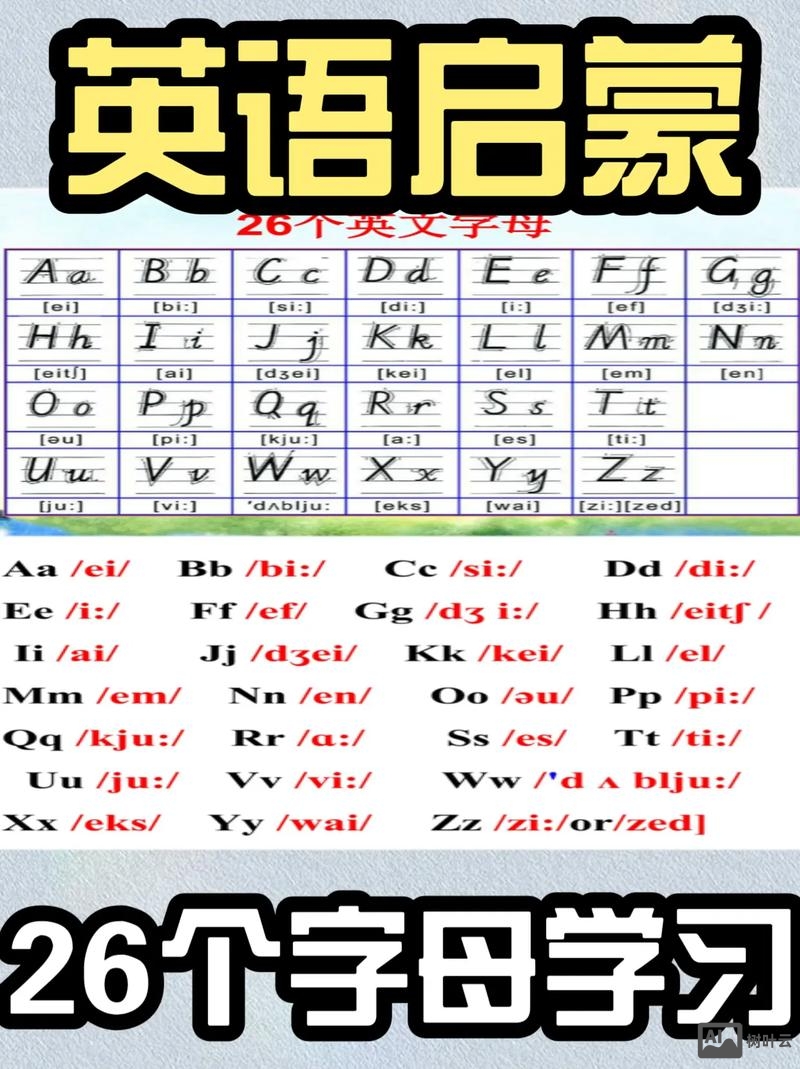 26个英语字母如何导入