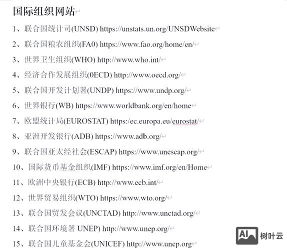 如何查找高流量的网站