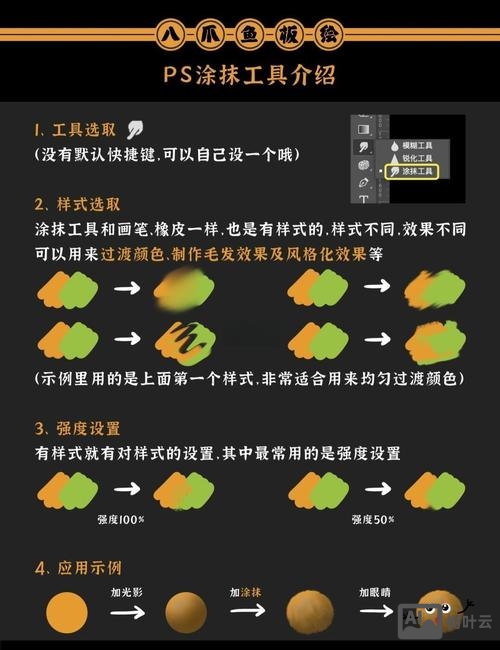 ps如何调出蜡笔笔刷