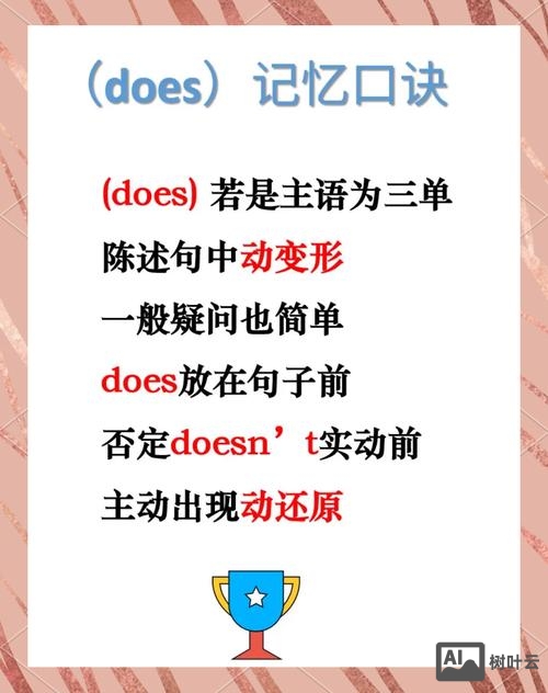 passare助动词应如何选择